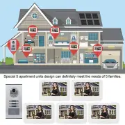 5 Apartments 7in 1000TVL HD Video Door Phone Intercom Doorbell IR-CUT Camera Fit