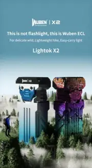 Wuben X2 EDC Flashlight 2500 Lumens Rechargeable Torch (BLACK)
