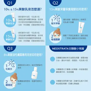 【NeoStrata芯絲翠】果酸美白亮顏抗痘疤組(限時加贈*活膚乳液20ml+保濕凝露5ml)