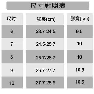 牛頭牌NewBuffalo 土豆星球皮鞋 足底筋膜炎專用鞋 防水拖鞋 黑/咖 208-217388 鞋鞋俱樂部