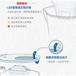 【德國BRITA】Style純淨濾水壺(藍 / 萊姆綠)