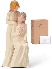 NINNSSOT Gifts for Mum from Daughter, Ideas Mum Birthday Christmas Mothers Day Gift, Resin Hand-Painted Mother of The Bride Gifts, Unique Mother and Daughter Figurine Decor Statue