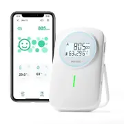 INKBIRD Bluetooth Indoor CO2 Detector Air Quality Monitor IAM-T2 Dual Alarm C/F
