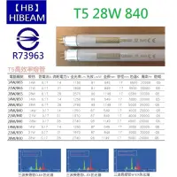 在飛比找蝦皮購物優惠-【HIBEAM】T5燈管 28w 4000k 840 暖白光