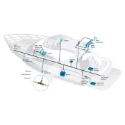 For NMEA 2000 Backbone Cable Female Male M12 Thread 5pin With Terminal Resistor