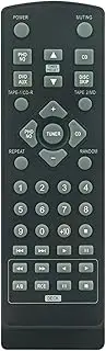 [AULCMEET] RC-1022 Replacement Remote Control Compatible with Denon Hi-Fi Integrated Amplifier PM-700 PMA-1500AE PMA-7005 PMA-500AE PMA-700AE PMA1500AE Speaker System