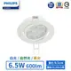 【飛利浦PHILIPS】LED 9.5cm 6.5W明皓投射燈-RS023B(白光/自然光/黃光)【實體門市保固一年】