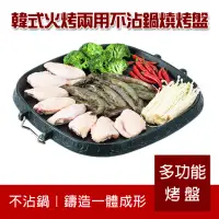 在飛比找momo購物網優惠-【ToBeYou】韓式火烤兩用不沾鍋燒烤盤(烤肉架)