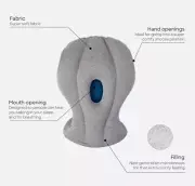 Ostrichpillow Original Travel Pillow & Power Nap Ostrich Pillow Microbead Fill