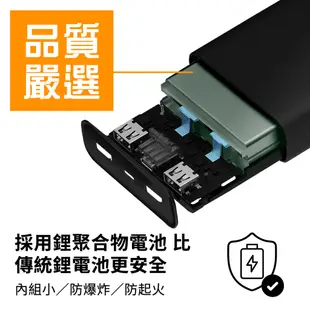 SP C20QC 20000mAh PD QC快充 iPhone Android Type-C雙向快充 行動電源 廣穎