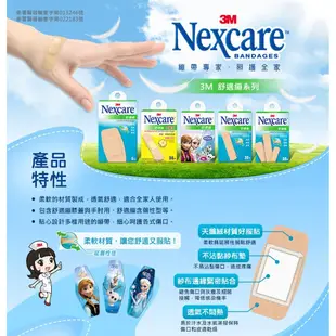 3M Nexcare 舒適繃 1.9x7.5cm 20 片/盒 公司貨【立赫藥局】