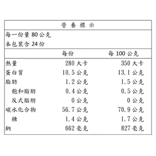 【上智關廟麵】鍋燒關廟麵