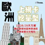 🌏歐洲上網總量型10GB／28天【THREEUK】SIM原生卡、隨插即用，贈送歐盟地區無限通話，免費接聽全球電話