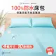 保潔墊床包 防水保潔墊  吸濕排汗3M防水床罩 宿舍好物 保潔墊床包 防蟎 床包 床罩 床墊套 MIT 現貨