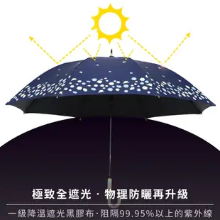 【Hoswa雨洋傘】幸福花開自動小直傘 雨傘陽傘 晴雨兩用 全遮光防曬降溫傘 台灣雨傘品牌/專業文創傘/日本風現貨深藍