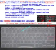 Keyboard Skin Cover for Dell XPS 15-9550 9560 9570 P56F Precision 5510 5520 5530