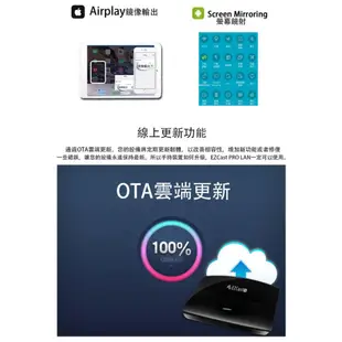(福利品)EZCast PRO LAN 無線影音傳輸盒 路由分享器 Airplay Miracast 同步鏡像
