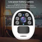 1080P Solar Powered Camera Smart WiFi Camera Solar Security Camera Rechargea NOW