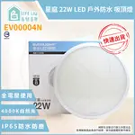 【LIFE LIU6號倉庫】億光 LED 星庭 22W 白光 黃光 自然光 全電壓 吸頂燈 另有10W 16W