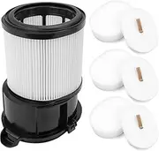 [Jollsung] IP3251 Vacuum Replacement Filters for Shark PowerDetect Cordless Upright Cleaner IP3251, IP3253, IP1251, 1 HEPA Filter and 2 Foam & Felt Filters