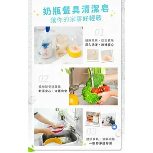 台灣 CleanClean 淨淨 食器清潔皂 洗碗精 補充罐