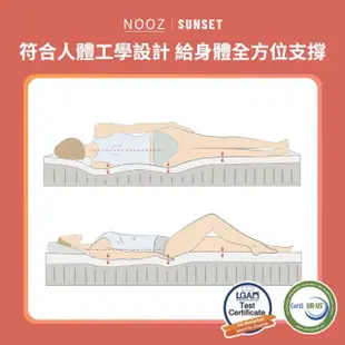 【Lunio】NoozSunset標準雙人5尺乳膠竹炭床墊(英國工藝舒緩腰酸 專為台灣人所打造 亞馬遜銷售破十萬張)