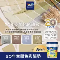 在飛比找蝦皮商城優惠-【Dulux得利】A986 全效合一竹炭乳膠漆 20年空間色