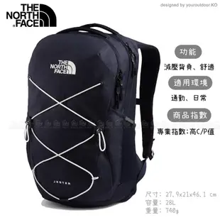 【The North Face 28L JESTER後背包《深藍》】3VXF/多功能休閒背包/電腦背包/學生書/悠遊山水