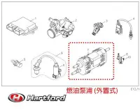 在飛比找Yahoo!奇摩拍賣優惠-YC騎士生活_哈特佛原廠  MY DREAM 燃油汞浦 (外