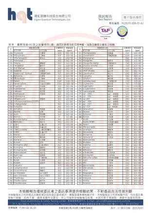 【黑豆將軍】台灣黃仁黑豆 500g/包【暫無真空包裝】（效期：2024/12/20）