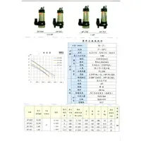 在飛比找蝦皮購物優惠-【鴻銳五金】💖最優惠💖新井牌 XP-700 XP-701 汙