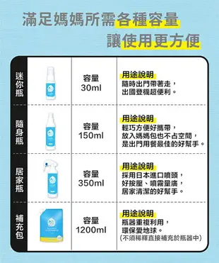 公司貨附發票 水清淨全方位抗菌液 抗菌液補充包1.2L 居家瓶1入 隨身瓶2入(補充包+1大2小) 水清淨抗菌液 環境抗菌液 抗菌噴霧 次氯酸水 非白因子 水神 病毒崩 舒克清 寶貝淨 薰香機 淨淨剋菌液 水可靈 米爾頓消毒錠 立可適 病毒盾菌切錠 黃金盾抗菌清潔噴劑