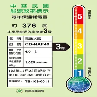 象印 CD-NAF40 微電腦電動 4L 熱水瓶