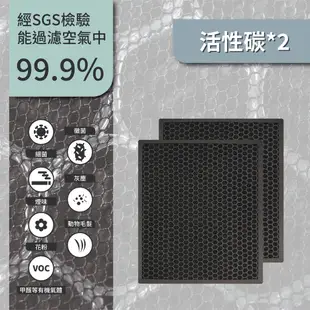 適用Coway AP-1516D AP1516D 1516 大孔劉空氣清淨機 抗菌HEPA活性碳 濾網 濾心 濾芯