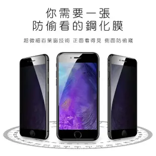 iPhone 6 6S Plus 濃黑防窺非滿版9H鋼化玻璃手機保護膜(3入 iPhone6s保護貼 iPhone6SPlus保護貼)