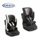 【寶貝俏媽咪】Graco AirPop 嬰幼兒成長型輔助汽車安全座椅 繽紛彩