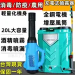 《公司貨 附發票保固》消毒噴霧器 消毒噴灑 防疫噴霧器 霧化噴槍 消毒器 酒精噴霧器 酒精噴霧槍 電動噴霧機 噴藥機