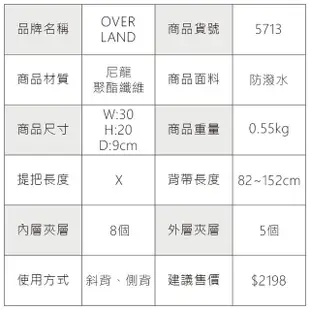 【OverLand】美式十字軍 - 美式潮酷格紋斜背包(5713)