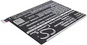 NDUSSF Battery Replacement for Samsung Galaxy Tab A 8.0, Galaxy Tab A 8.0 SM-T350, SM-P350, SM-T350, Part No: EB-BT355ABA 3.8V