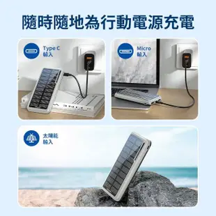 【Philips 飛利浦】DLP7728N 10000mAh 2孔輸出 太陽能行動電源(有太陽就有電/多孔輸入)