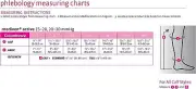 mediven active for men & women, 15-20 mmHg, Calf High, Closed Toe