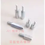 JJC機車工具 6MM 菜籃墊高螺絲 機車菜籃螺絲 菜籃輔助螺絲 菜籃加高螺絲 菜籃墊高螺絲 6MM 加長型 螺絲