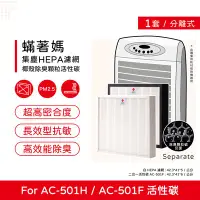 在飛比找Yahoo!奇摩拍賣優惠-一套兩入免運 蟎著媽 副廠濾網 適 3M AC501H AC