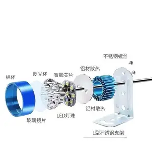 電動車大燈led強光摩托車前大燈12V電瓶三輪車自行車超亮爆閃射燈