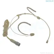 BM28 Headset Microphone for Audio-Technica ATW Wireless earset Microphone System