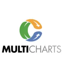 在飛比找蝦皮購物優惠-multicharts 策略 超過50個 新手可參考撰寫