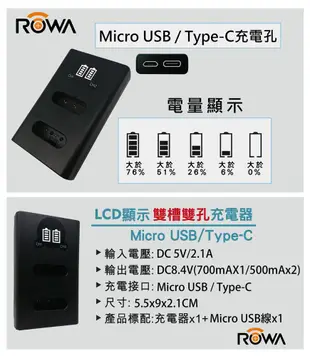 ROWA 樂華 FOR OLYMPUS BLS-1 BLS1 BLS-5 BLS5 LCD顯示 US (7.1折)