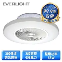 在飛比找森森購物網優惠-【Everlight 億光】63W UV-C LED 紫外光