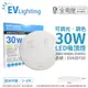 [喜萬年]現貨 下殺特惠 EVERLIGHT億光 LED 星晴 30W 全電壓 調光調色 遙控 吸頂燈_EV430150