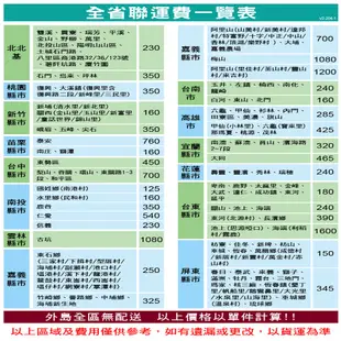 【日本TAIGA】迷你雙槽柔洗衣機 通過BSMI商標局認證 字號T34785 輕巧 衛生 迷你洗衣機 單身貴族 貼身衣物